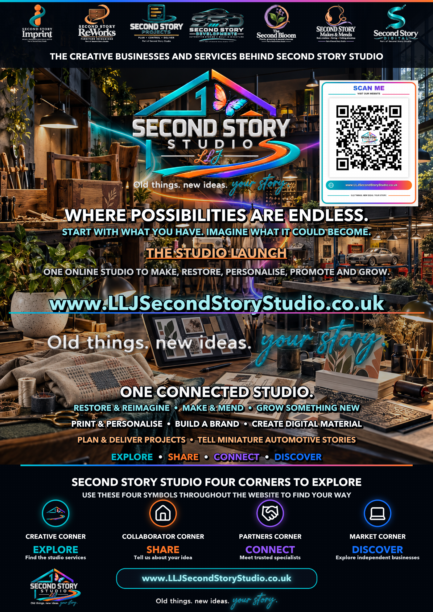 Second Story Studio cinematic launch poster showing the connected studio, final website QR code, creative services and four Corners